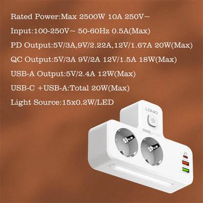 Ldnio Rallonge Multiprise Alimentation SC2311 avec 2 prises universelles, lampe de nuit tactile, rallonge de puissance 20W PD QC, 1 port USB-C et 2 ports USB-A